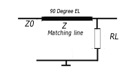 Quarter wave line matching